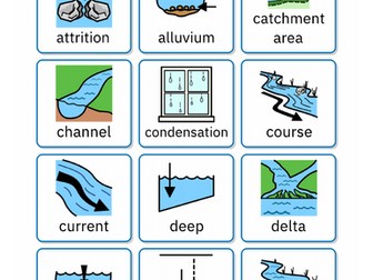 Rivers Visual Symbol Support