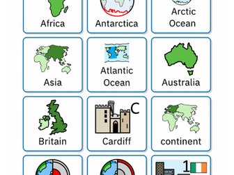 Describing the World symbols support