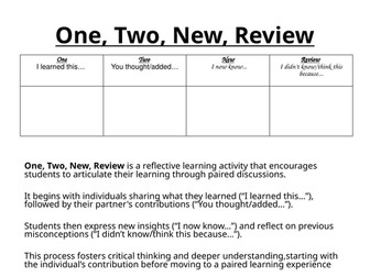 One, Two, New, Review in Music Lessons