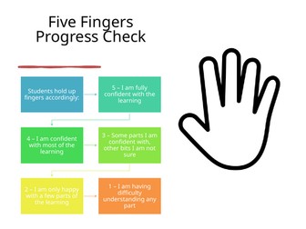 Quick Progress Checker ideas in Music