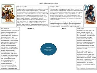 Eduqas Media GCSE James Bond representation