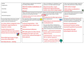 AQA GCSE Media Black Widow