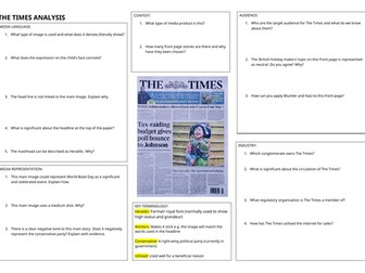 GCSE AQA Media Independent revision sheets on CSPs