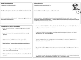 A Christmas Carol AO3 Context research project and Grade 9 reading
