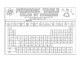Chemistry colour by number, RFM, Periodic table and elements