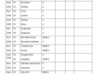 AQA Language Papers ExamPro referencing