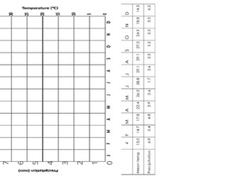 KS3 Geography: Africa (Full Scheme)