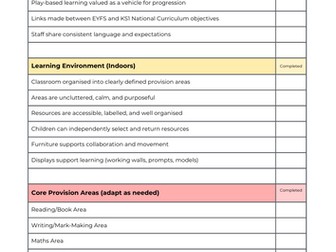 KS1 Continuous Provision Classroom Checklist