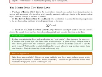 Newton's Laws of Motion: No-Prep Emergency Sub Plan & Step-by-Step Key