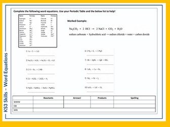 KS3 Science Skills Task - Word Equations