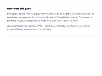Year-by-year spelling guide for parents