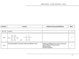 NMR Spectroscopy topic - A Level Chemistry - AQA