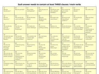 GCSE German  2024 Conversation Grid