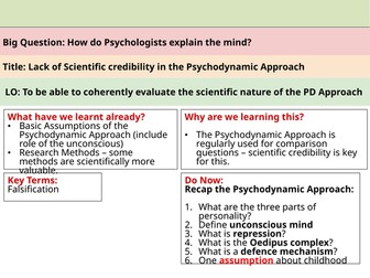AQA A Level Psychology – Psychodynamic Approach: Scientific Credibility Evaluation Lesson
