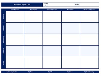 Behaviour Report / Tracking Resources