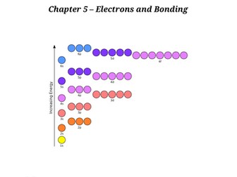 OCR A Level Chemistry Chapter 5 - Electrons and Bonding