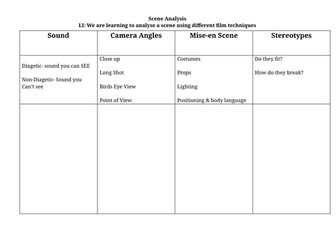 Film Study- Scene analysis sheet