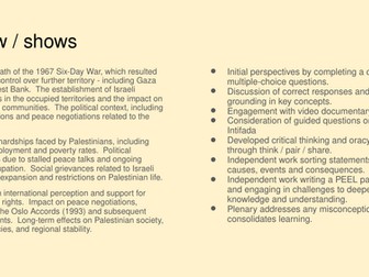 The First Intifada - Why did rioting begin in 1987?