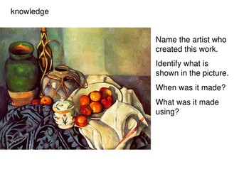 Cezanne Power Points