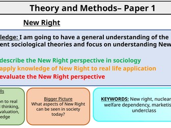 Sociology- New Right