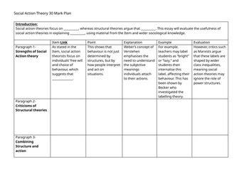 Sociology- 30 mark Social Action Theory Scaffolded Plan