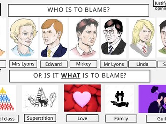 KS3 highly adapted SEND 6 week full scheme - Blood Brothers