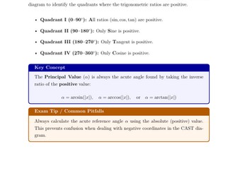 Solving Equations using the CAST Diagram (A-Level / GCSE Further Maths)