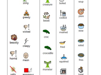 Year 2 Enormous Crocodile (Colourful Semantics)