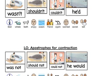 Year 2 The Storm Whale Apostrophes for contraction