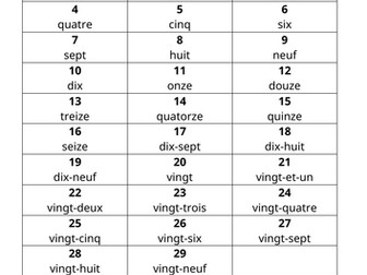 Numbers - French