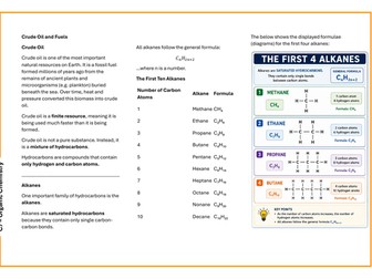 AQA C7: Organic Chemistry Comprehension Booklet (Combined)