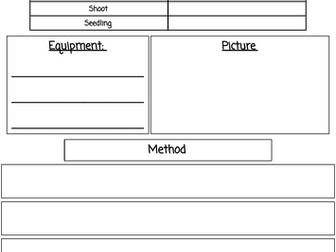 Plant Life Cycle Investigation Template
