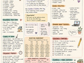 Spanish 90 word essay_School subjects _Describing where you live
