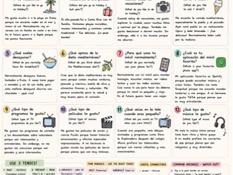Spanish speaking revision KS3