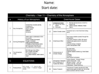 AQA topic 9 - Chemistry of the atmosphere