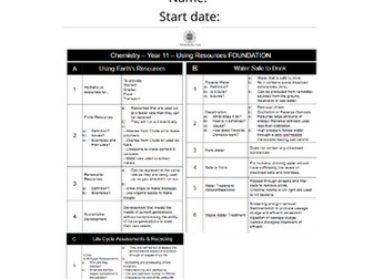 AQA topic 10 - Using resources