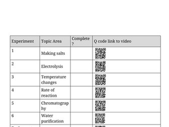 AQA GCSE Chemistry Required Practicals Workbook