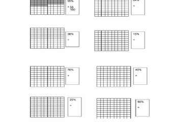 Worksheet on Percentage