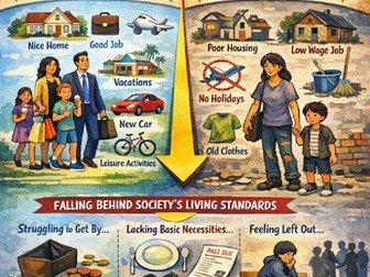 Sociology posters