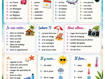 French holiday dice texts
