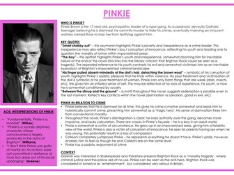 AQA A-Level English Lit: Brighton Rock Posters