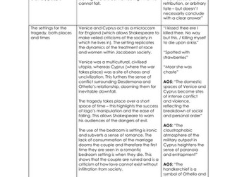Othello: Aspects of Tragedy