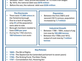 AQA History A-Level Paper 1F Key Facts Sheets