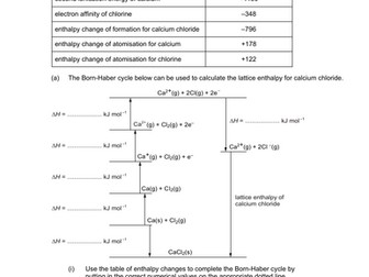Lattice Enthalpy and Enthalpy of solution - A Level Chemistry