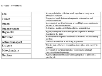 KS3 Cells Keyword Match with answers