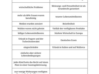 DDR BRD comparison activity