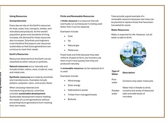 AQA C10: Using Resources Comprehension Booklet (Combined)