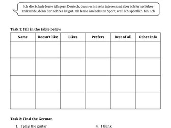 School Subjects - German Reading Activity