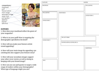 AQA GCSE Media Studies NEA Coursework