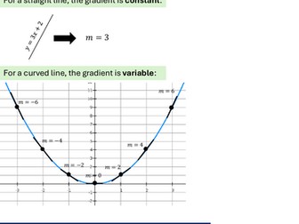 AQA Further maths L2 Unit 4 calculus